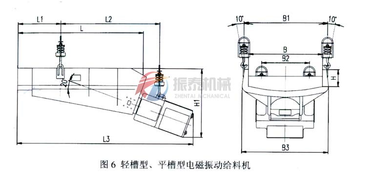 輕槽型、平槽型電磁振動給料機外形示意圖